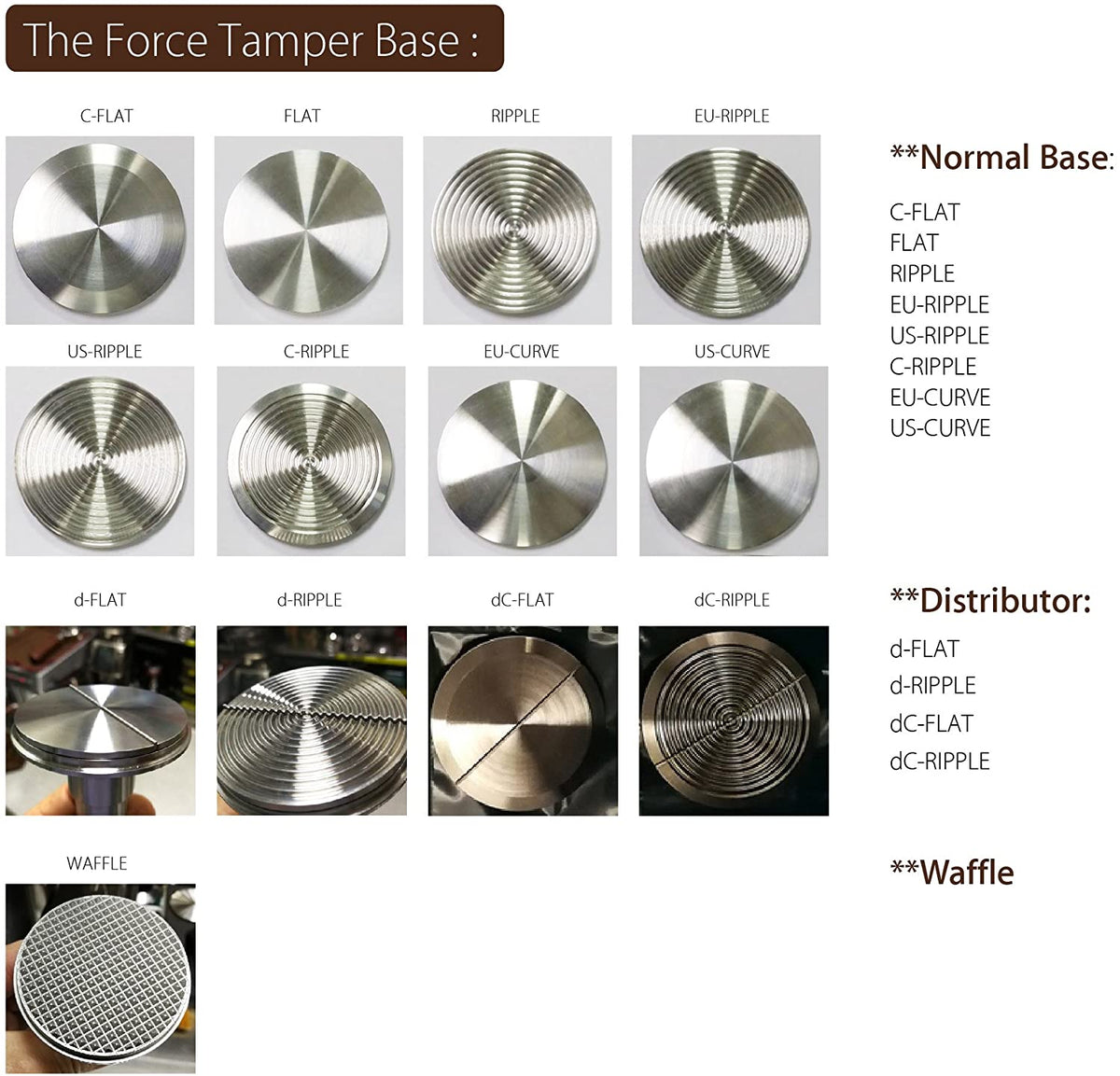 Base for The Force Tamper - 58.5mm - Caffeine Lab