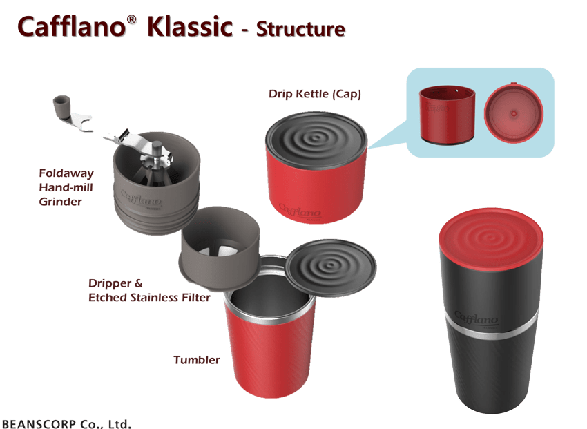 Cafflano® Klassic COFFEE MAKER - Caffeine Lab