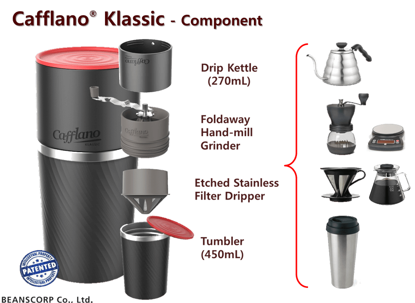 Cafflano® Klassic COFFEE MAKER - Caffeine Lab