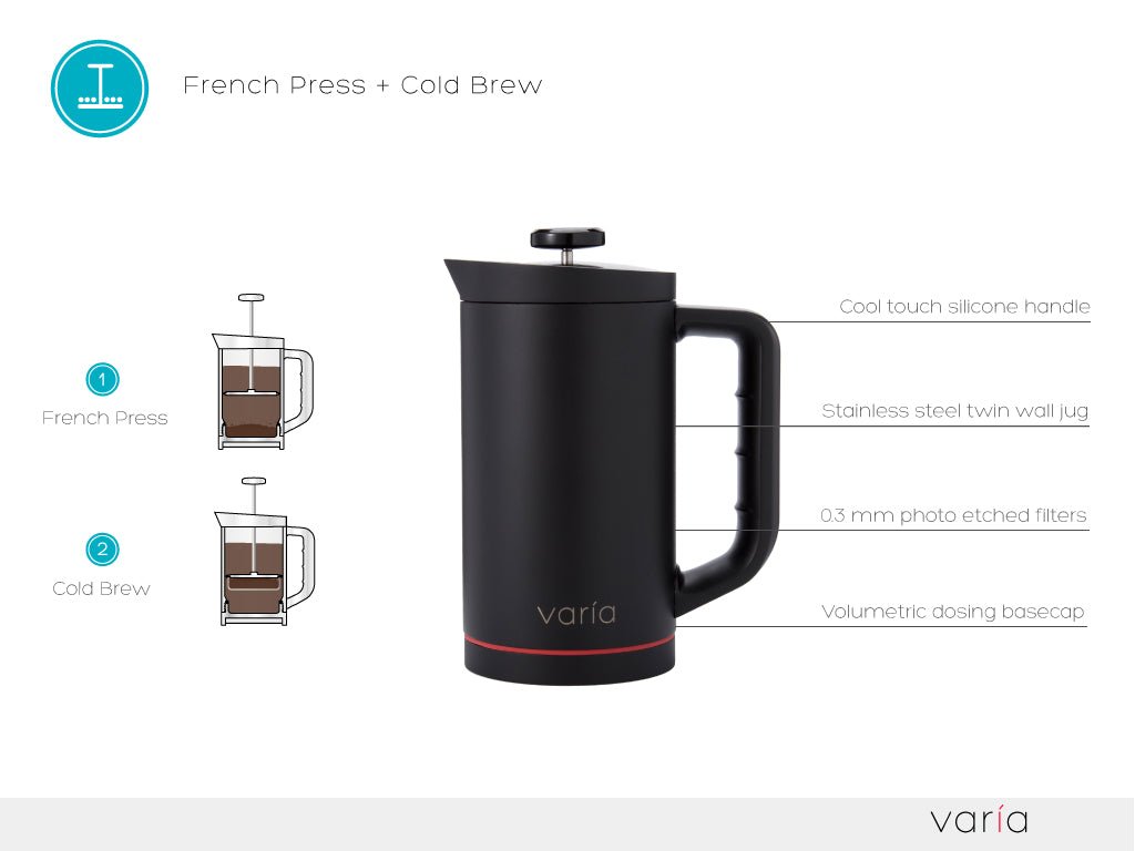 Varia Multi Brewer - Caffeine Lab