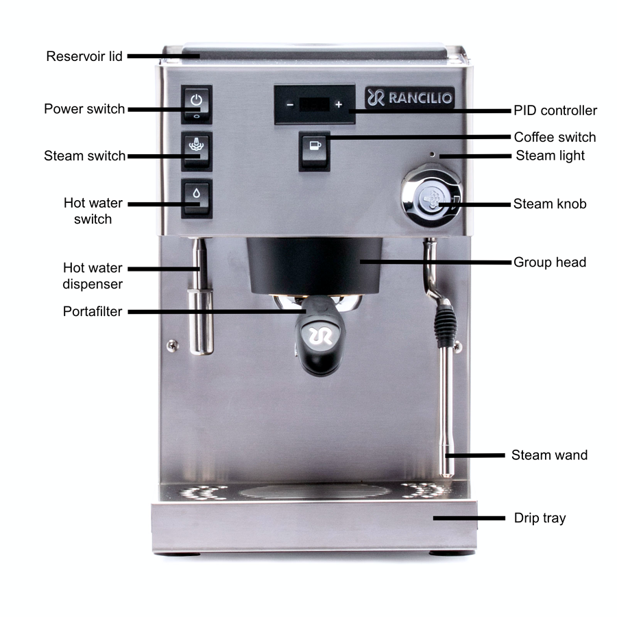 Rancilio Silvia Pro Espresso Machine